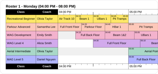 A clash-free GymSolver rotations plan - every class on conflict-free, well-matched equipment across the evening.